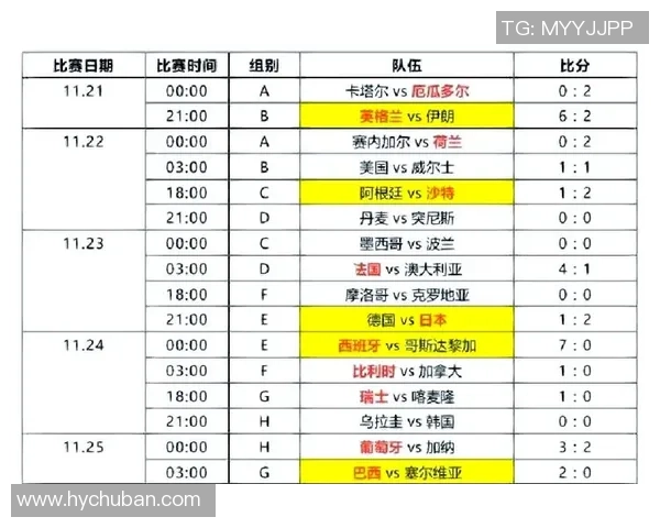 澳大利亚与韩国足球对决比分分析及精彩瞬间回顾