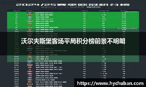 沃尔夫斯堡客场平局积分榜前景不明朗