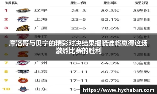 3354cc金沙集团官网